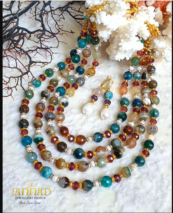 Aqua Necklace Set